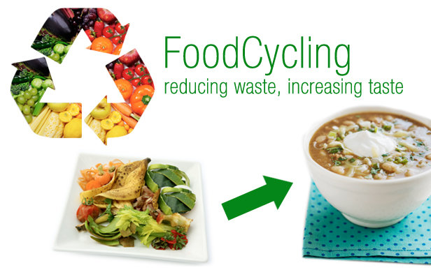 Post image for FoodCycling – Reducing waste by using what you have